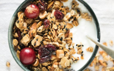 Foods That Help Your Digestion