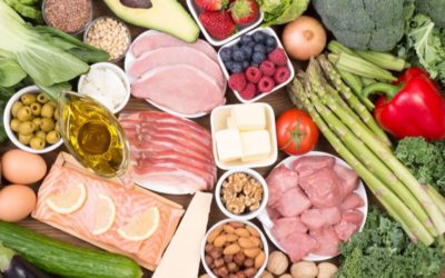 Low Carb for Weight Loss